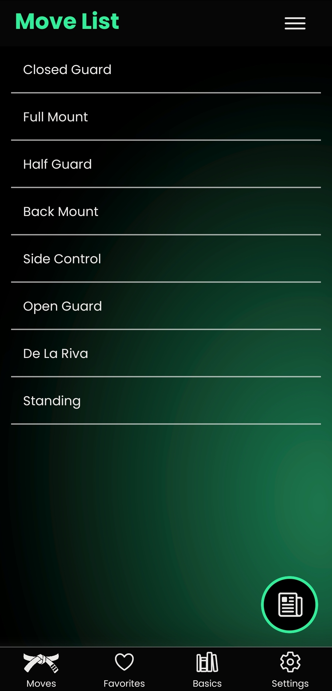 Jiu Jitsu Journey Home Page with News